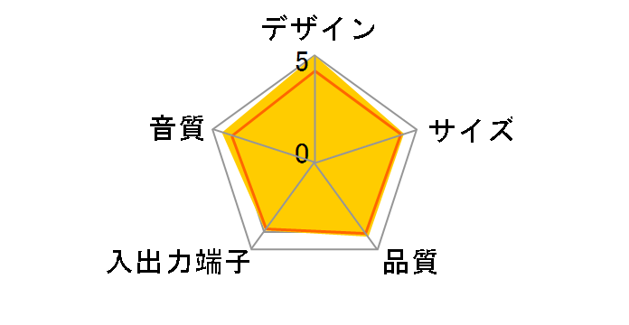 SW-526B�̃��[�U�[���r���[