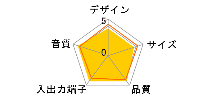 SW-10A�̃��[�U�[���r���[