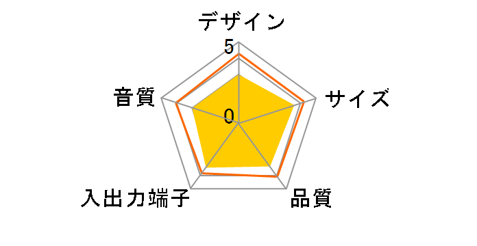 HHSS-MS�̃��[�U�[���r���[