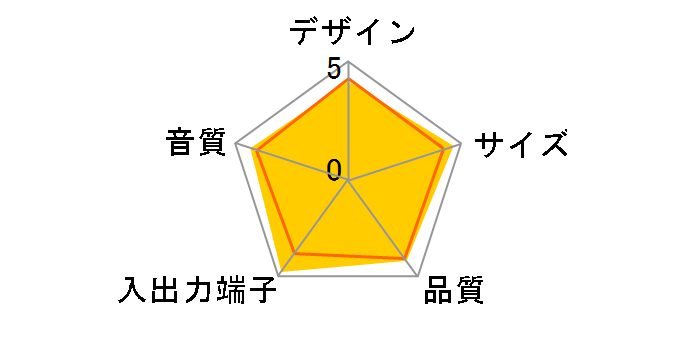 WOODY LAND �؂̉� 10 OWL-SPWL10�̃��[�U�[���r���[