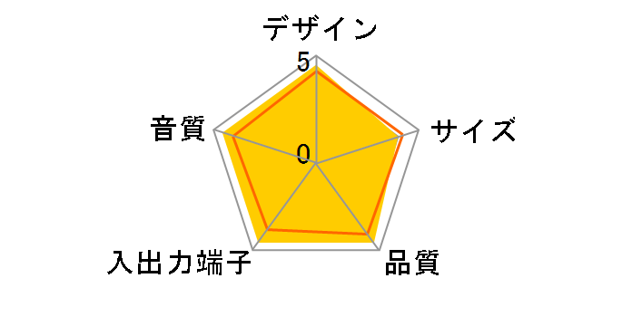 WOODY LAND �؂̉� 13 OWL-SPWL13(B)�̃��[�U�[���r���[