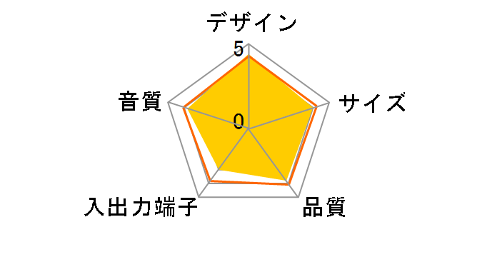 PSP-26SS�̃��[�U�[���r���[