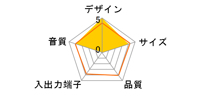 PSP-26SW�̃��[�U�[���r���[