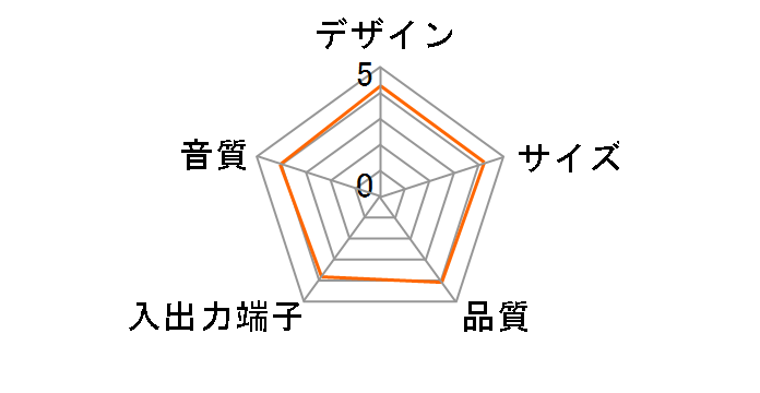 PSP-MSS1/B�̃��[�U�[���r���[