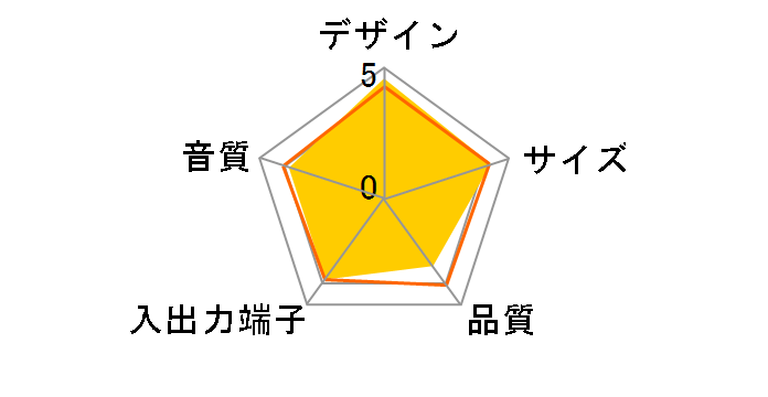 PSP-MSSSWB (�u���b�N)�̃��[�U�[���r���[