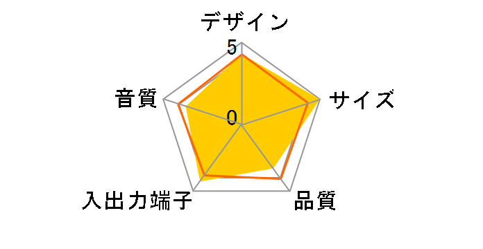 PSP-MSSACB (�u���b�N)�̃��[�U�[���r���[