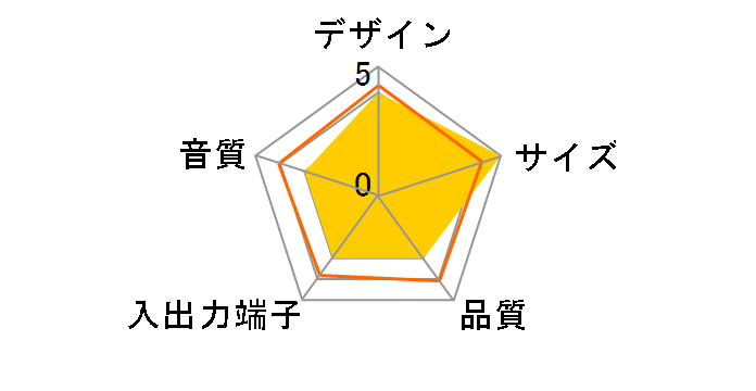 PSP-MSSBCB (�u���b�N)�̃��[�U�[���r���[