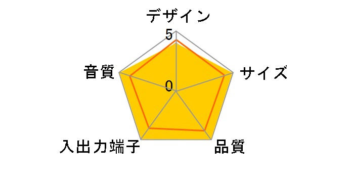 MA-10A�̃��[�U�[���r���[