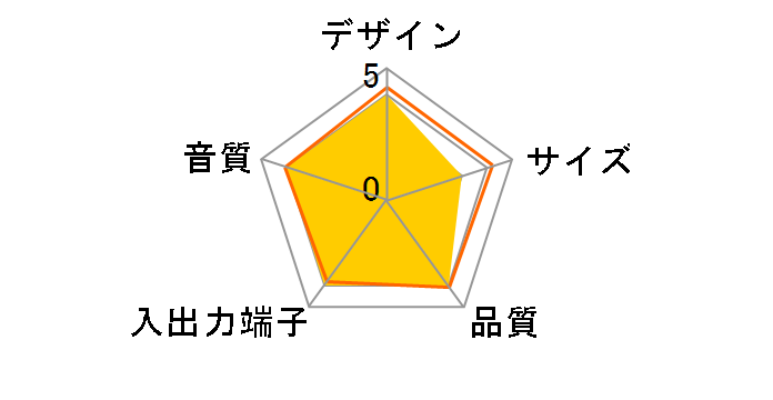 MA-10D�̃��[�U�[���r���[