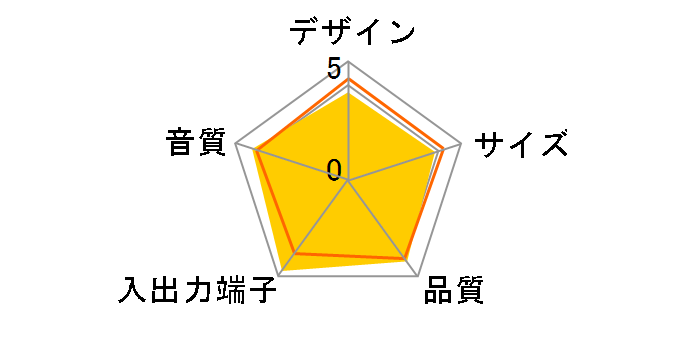 MA-15D�̃��[�U�[���r���[