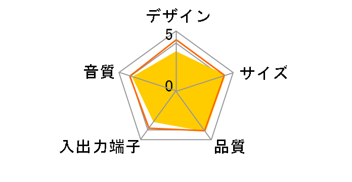 SRS-NWT10M (�u���b�N)�̃��[�U�[���r���[