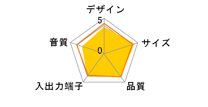 NX-U10 (S)�̃��[�U�[���r���[