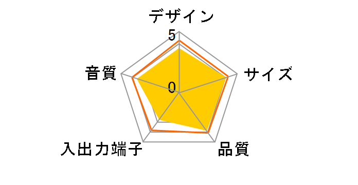 MM-SPU3BK�̃��[�U�[���r���[