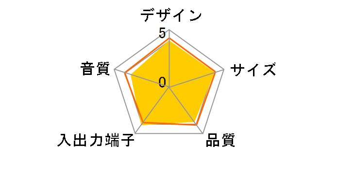 MM-SPWD2BK�̃��[�U�[���r���[