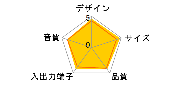 MM-SPWD2SV�̃��[�U�[���r���[