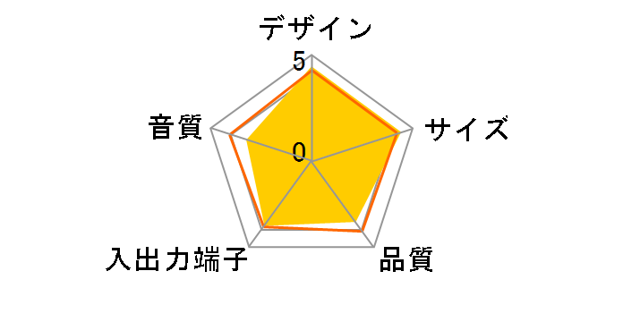 MM-SPWD3WH (�z���C�g)�̃��[�U�[���r���[