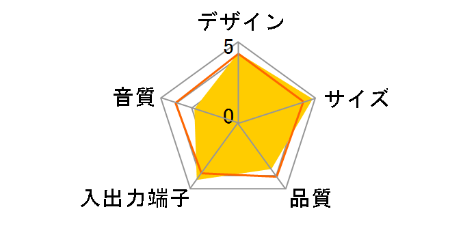 MM-SPS2UBK (�u���b�N)�̃��[�U�[���r���[