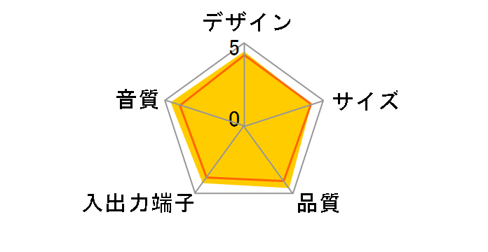 MM-SPU2SV (�V���o�[)�̃��[�U�[���r���[