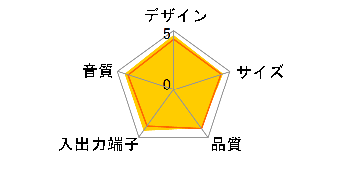 MM-SPWD5SV (�V���o�[)�̃��[�U�[���r���[