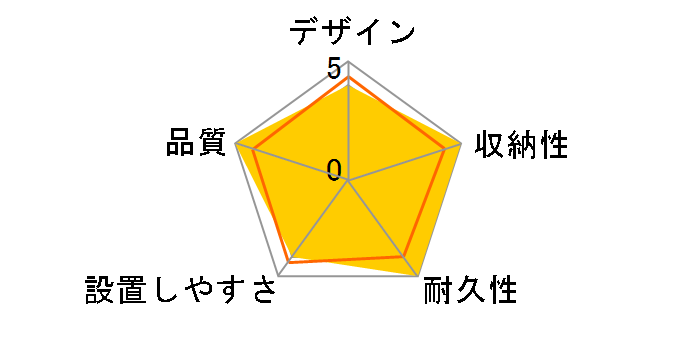 KG-S380W [80�C���`]�̃��[�U�[���r���[