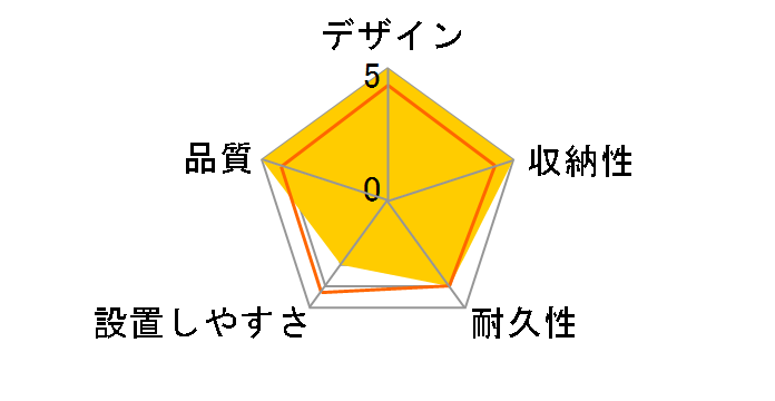 stylist SUP-80HDWA/B [80�C���`]�̃��[�U�[���r���[