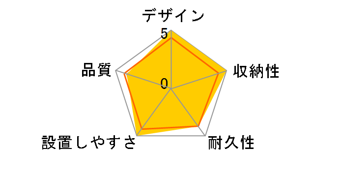 stylist SD-80HDAM/B [80�C���`]�̃��[�U�[���r���[