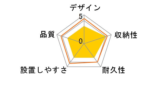 stylist SS-80HDPG/W [80�C���`]�̃��[�U�[���r���[