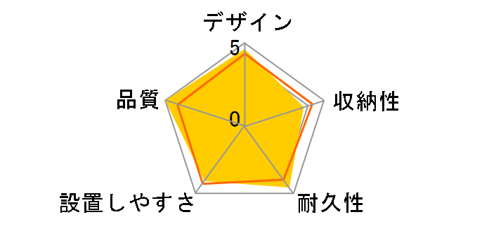 AMV-80HDC [80�C���`]�̃��[�U�[���r���[