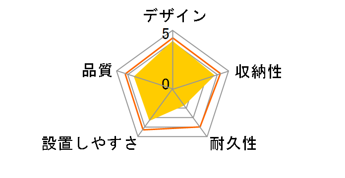 AMV-100HDC [100�C���`]�̃��[�U�[���r���[