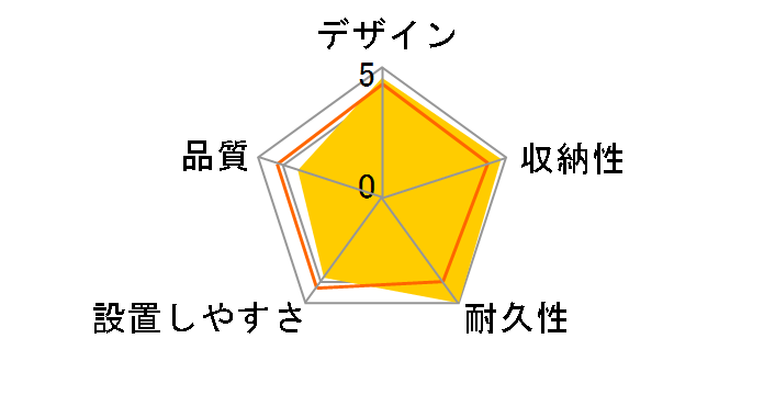 GSR-100HDW [100�C���`]�̃��[�U�[���r���[