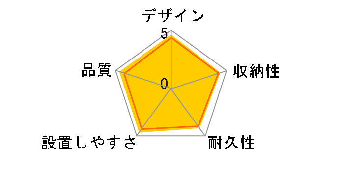 GUP-80HDW [80�C���`]�̃��[�U�[���r���[