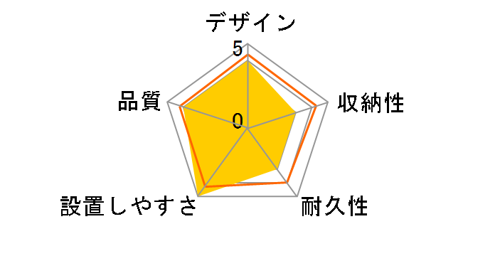 PGV-100HDC [100�C���` 150PROG�A�h�o���X]�̃��[�U�[���r���[