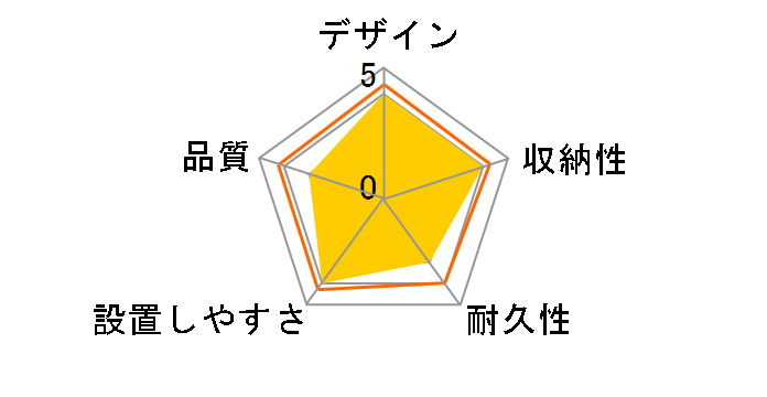 GEA-100HDW [100�C���` �z���C�g�}�b�g]�̃��[�U�[���r���[