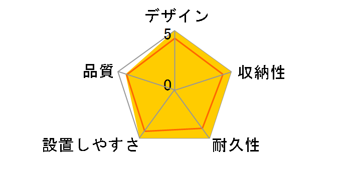 GEA-120HDW [120�C���` �z���C�g�}�b�g]�̃��[�U�[���r���[