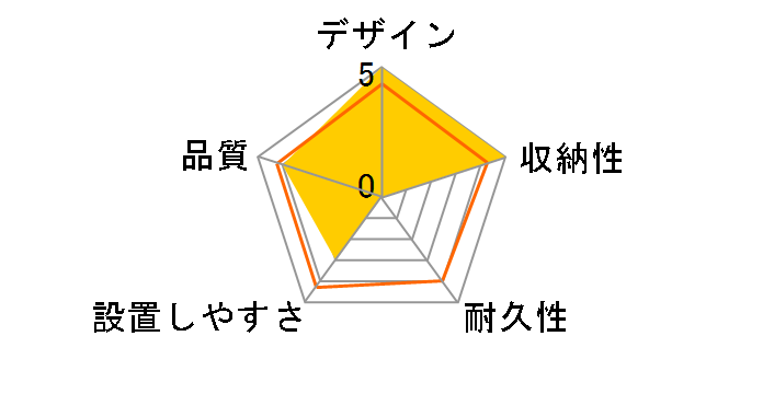 MR50-BH9W [90�C���` �z���C�g�}�b�g]�̃��[�U�[���r���[