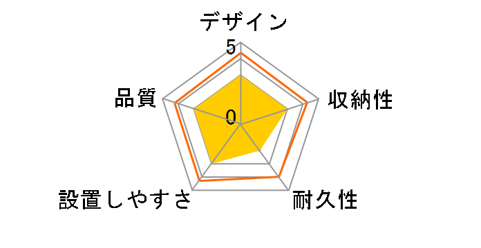 XU-HG100C [100�C���`]�̃��[�U�[���r���[