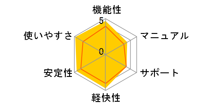 MAC OS X v10.5 Leopard MB021J/A�̃��[�U�[���r���[