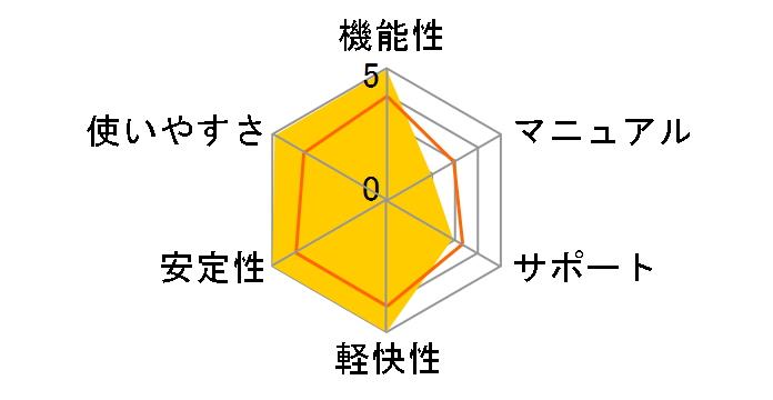 MAC OS X v10.5.1 Leopard MB427J/A�̃��[�U�[���r���[