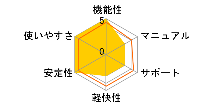 Visual Basic .NET Standard 2003�̃��[�U�[���r���[