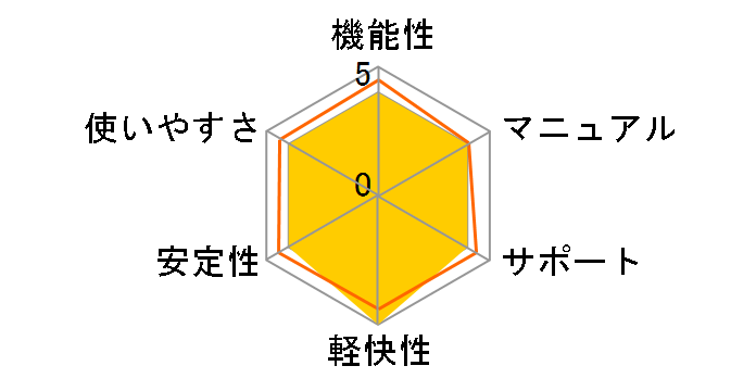 Visual Basic 6.0 Professional�̃��[�U�[���r���[