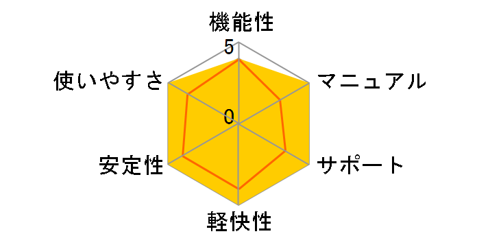 Windows Vista Home Basic SP1 ���{��ł̃��[�U�[���r���[