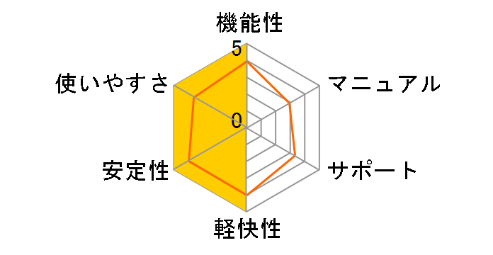 Windows Vista Business SP1 ���{�� �A�b�v�O���[�h�ł̃��[�U�[���r���[