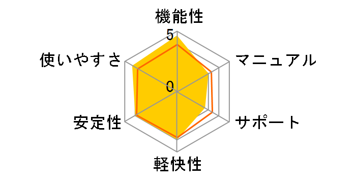 Adobe Acrobat 9 Pro ���{��ł̃��[�U�[���r���[