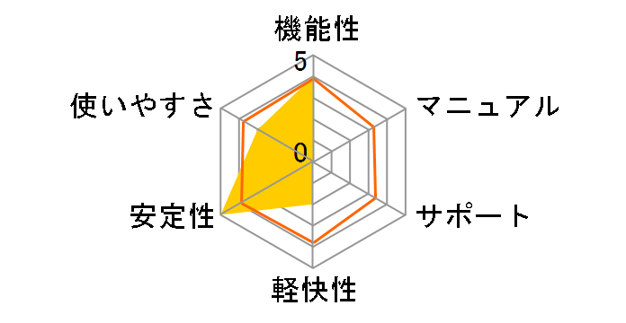 Adobe Acrobat 9 Standard ���{��ł̃��[�U�[���r���[