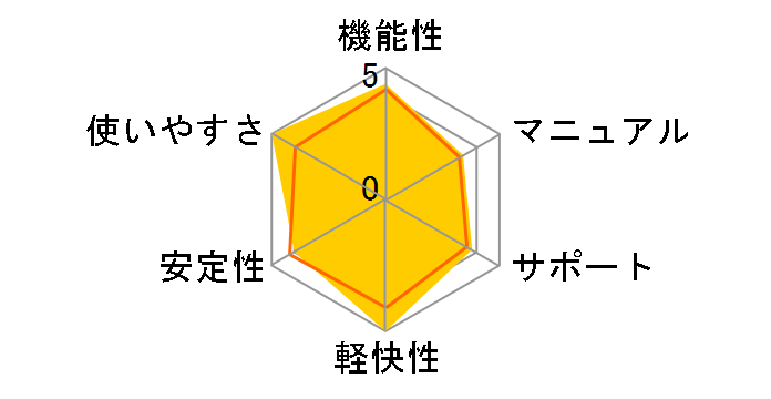 ATOK 2007 for Windows�̃��[�U�[���r���[