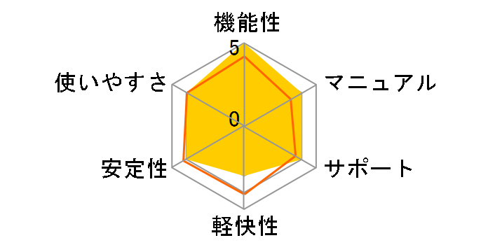 ATOK 2007 for Windows [�v���~�A��]�̃��[�U�[���r���[