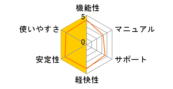 ATOK 2007 for Mac + Windows�̃��[�U�[���r���[