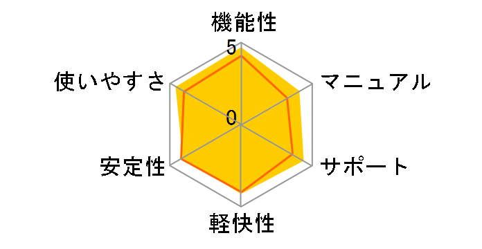 ATOK 2008 for Windows�̃��[�U�[���r���[