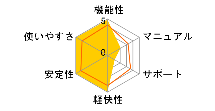 Office 2000 Personal�̃��[�U�[���r���[