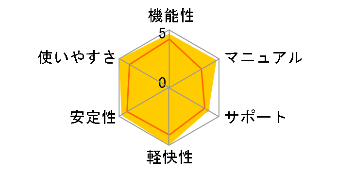 Office Professional Edition 2003 ���{��ł̃��[�U�[���r���[